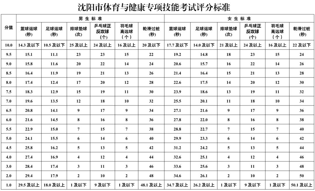 哪里可以找到推广篮球发展的资源_2